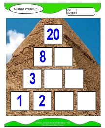 Çıkarma Pramidi Çalışma Sayfaları
